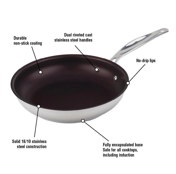 SuperSteel NS Frypan
