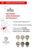 Paris u'Select Rechargeable Electric Mills