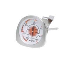 Norpro candy thermometer